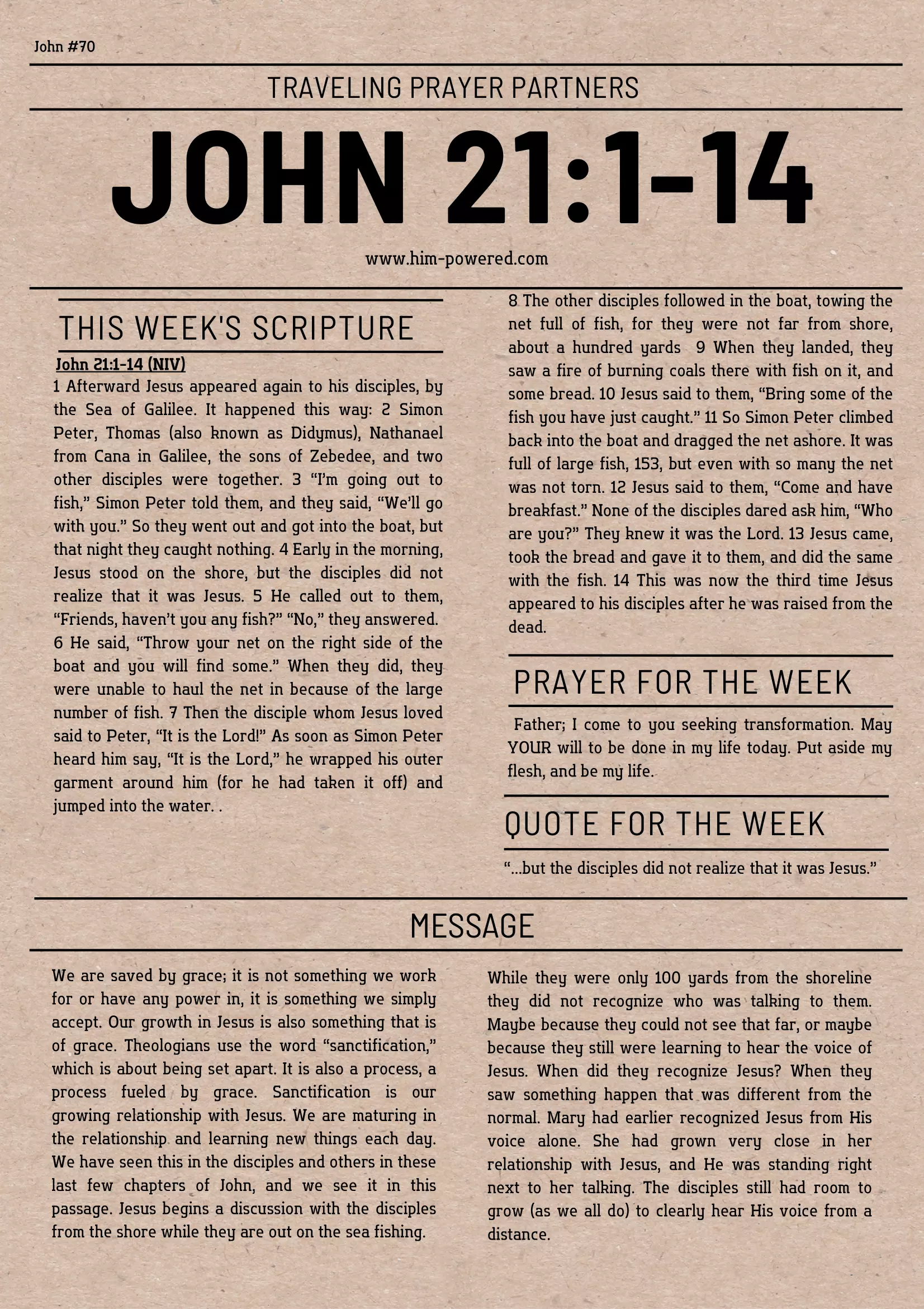 Read more about the article John 21:1-14